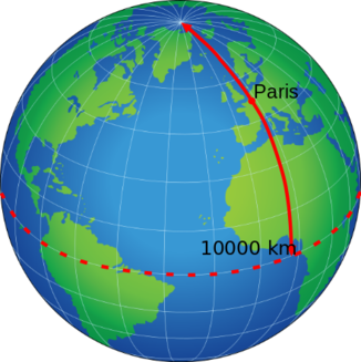 Kilometre definition.png