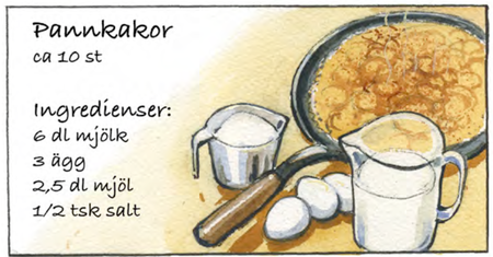 Ett recept på pannkakor från nationella provet